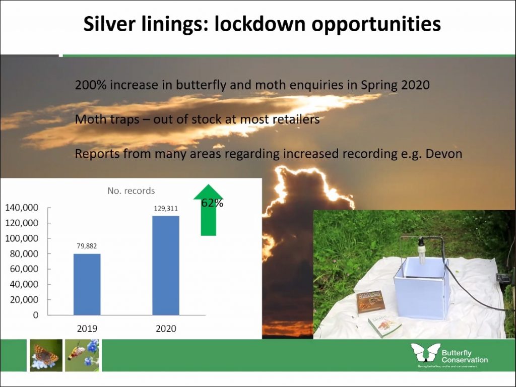Moth Traps  Butterfly Conservation
