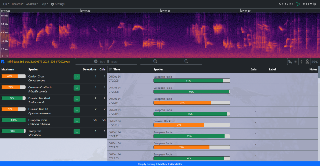 Spectrogram analysis of dawn chorus in Chirpity 